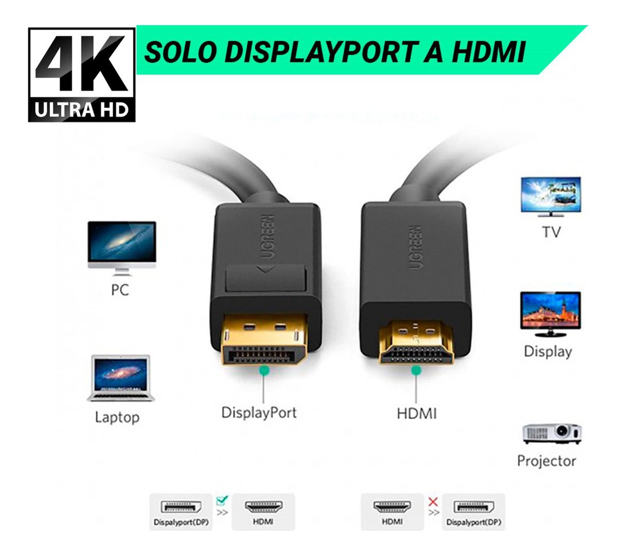 Cable/adaptador Display Port A Hdmi 4k - Imagen 3