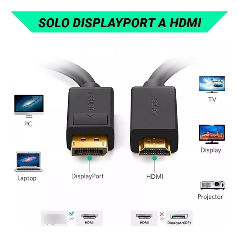 Cable/adaptador Display Port A Hdmi - Imagen 4